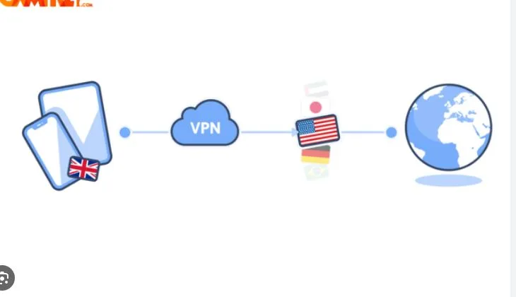 goc-cong-nghe-mang-rieng-ao-vpn-la-gi-a3